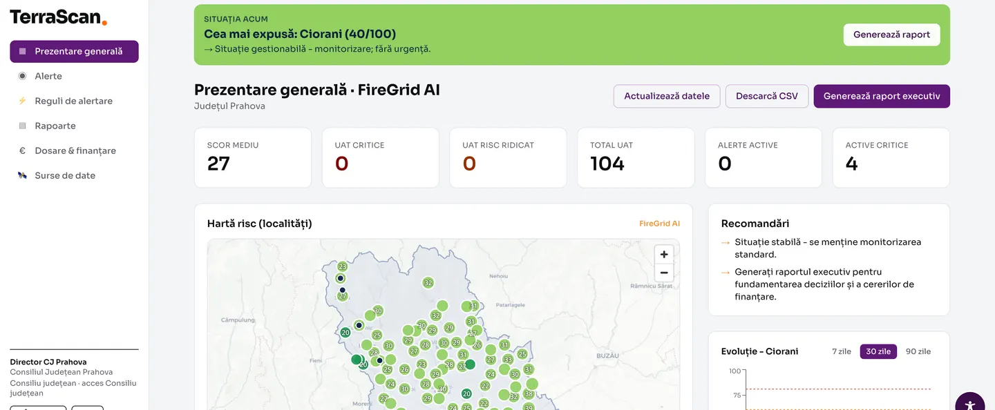 TerraScan AI - panoul instituțional FireGrid pentru județul Prahova