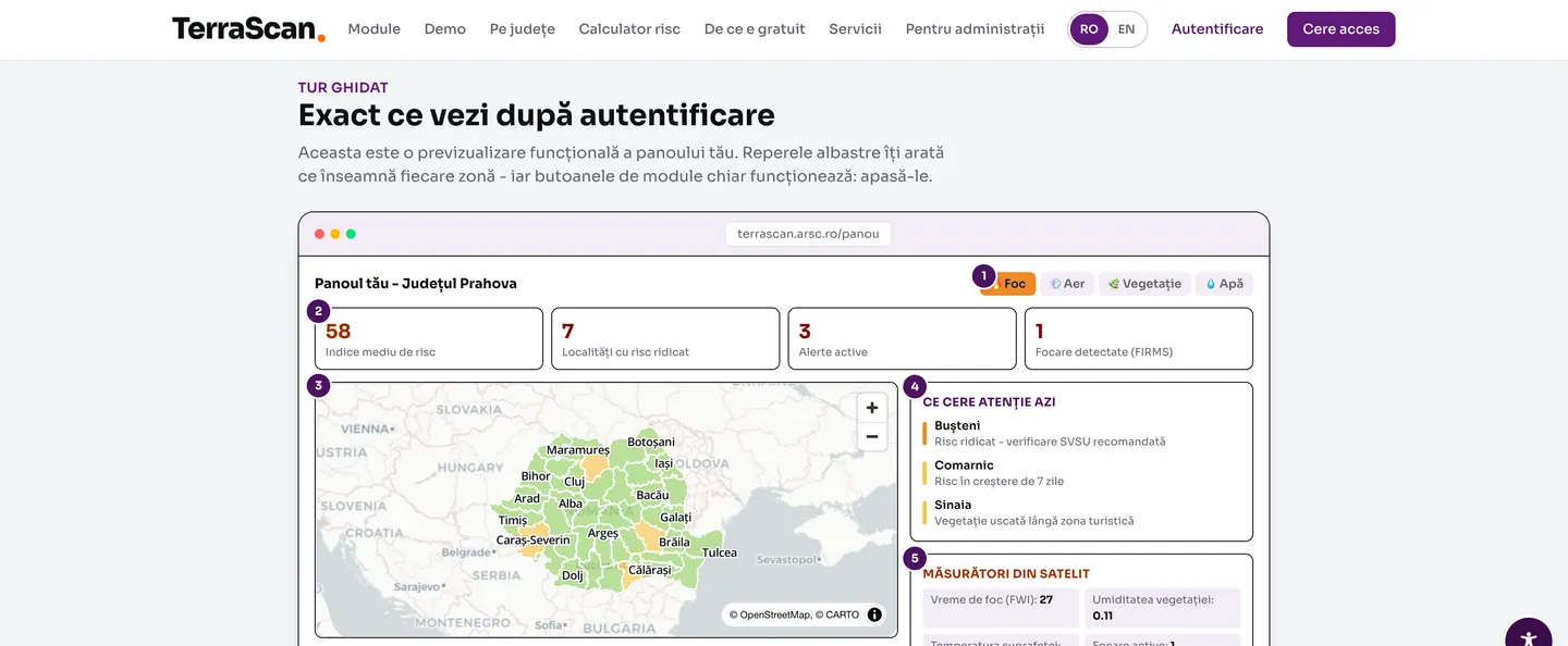 TerraScan AI - turul ghidat al panoului, pe județul Prahova
